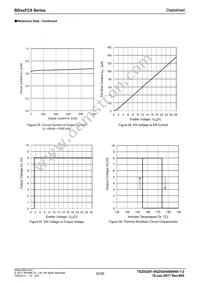 BD50FC0WEFJ-E2 Datasheet Page 22