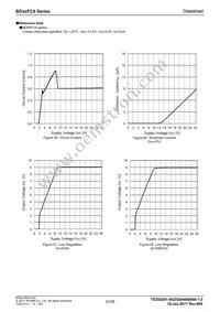 BD50FC0WEFJ-E2 Datasheet Page 23