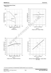 BD5291G-GTL Datasheet Page 7