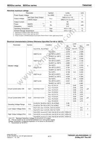 BD5358FVE-TR Datasheet Page 4