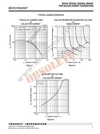 BD540B-S Datasheet Page 3