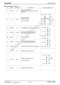 BD5413EFV-E2 Datasheet Page 10