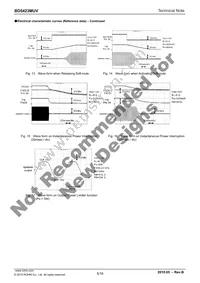 BD5423MUV-E2 Datasheet Page 5