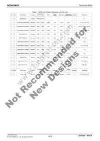 BD5423MUV-E2 Datasheet Page 14