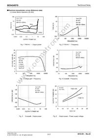 BD5424EFS-E2 Datasheet Page 3