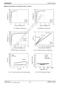 BD5424EFS-E2 Datasheet Page 4