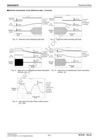 BD5424EFS-E2 Datasheet Page 5