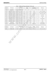 BD5424EFS-E2 Datasheet Page 15