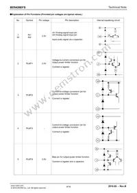 BD5426EFS-E2 Datasheet Page 8