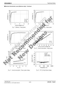 BD5426MUV-E2 Datasheet Page 4