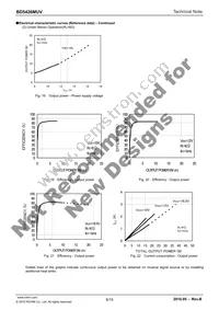 BD5426MUV-E2 Datasheet Page 6