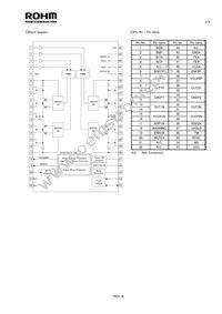 BD5431EFS-E2 Datasheet Page 3