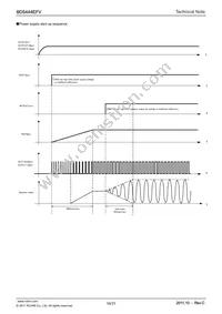 BD5444EFV-E2 Datasheet Page 16