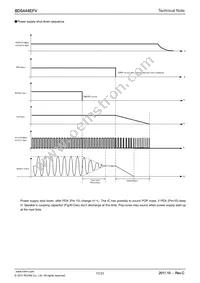 BD5444EFV-E2 Datasheet Page 17