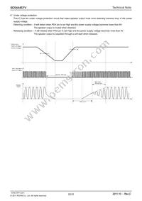 BD5444EFV-E2 Datasheet Page 22