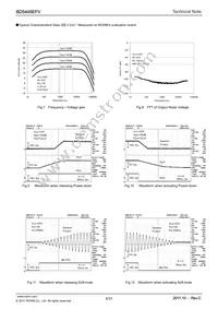 BD5445EFV-E2 Datasheet Page 5