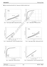 BD5445EFV-E2 Datasheet Page 6