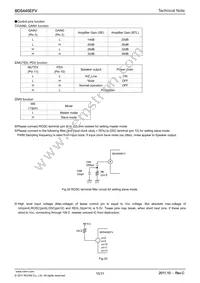 BD5445EFV-E2 Datasheet Page 15