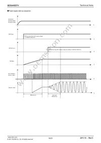 BD5445EFV-E2 Datasheet Page 16