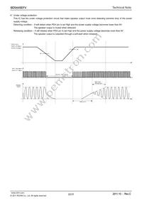 BD5445EFV-E2 Datasheet Page 22