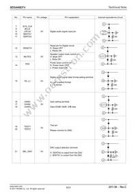 BD5446EFV-E2 Datasheet Page 8