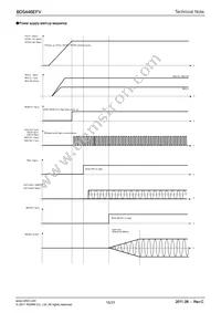 BD5446EFV-E2 Datasheet Page 15