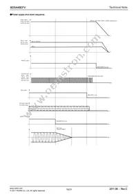 BD5446EFV-E2 Datasheet Page 16