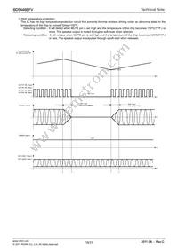 BD5446EFV-E2 Datasheet Page 18