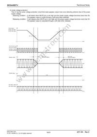 BD5446EFV-E2 Datasheet Page 19