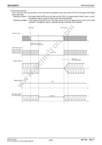 BD5446EFV-E2 Datasheet Page 20