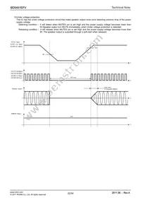 BD5451EFV-E2 Datasheet Page 22