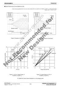 BD5452AMUV-E2 Datasheet Page 7