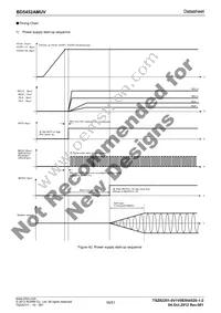 BD5452AMUV-E2 Datasheet Page 16