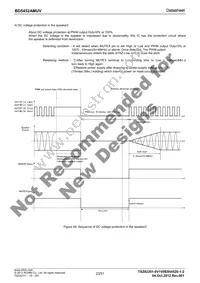 BD5452AMUV-E2 Datasheet Page 23