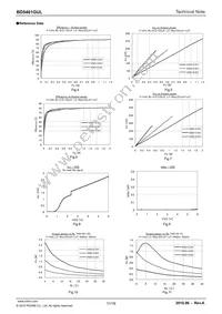 BD5461GUL-E2 Datasheet Page 11