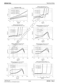 BD5461GUL-E2 Datasheet Page 12