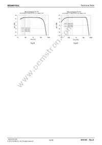 BD5461GUL-E2 Datasheet Page 14