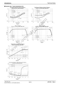 BD5465GUL-E2 Datasheet Page 16