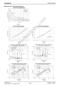 BD5466GUL-E2 Datasheet Page 15