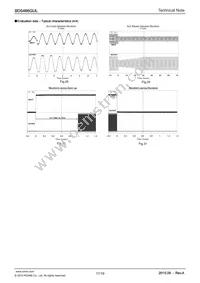 BD5466GUL-E2 Datasheet Page 17