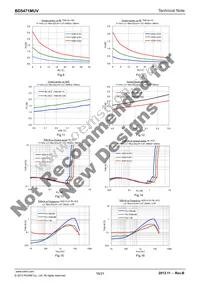 BD5471MUV-E2 Datasheet Page 16