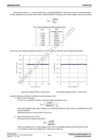 BD555A1AFV-E2 Datasheet Page 6