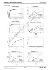 BD5638NUX-TR Datasheet Page 10