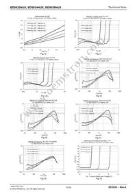 BD5638NUX-TR Datasheet Page 11