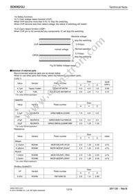 BD6062GU-E2 Datasheet Page 12