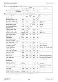 BD6066GU-E2 Datasheet Page 2