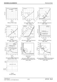 BD6066GU-E2 Datasheet Page 4