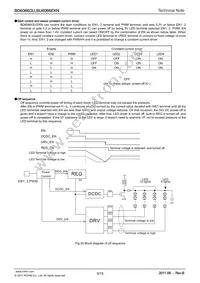 BD6066GU-E2 Datasheet Page 9