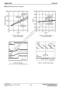 BD6071HFN-TR Datasheet Page 6