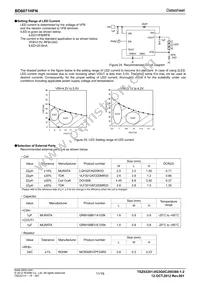 BD6071HFN-TR Datasheet Page 11